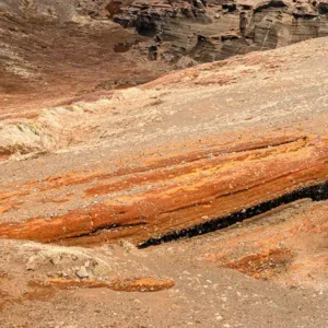 Strates ocres – Islande